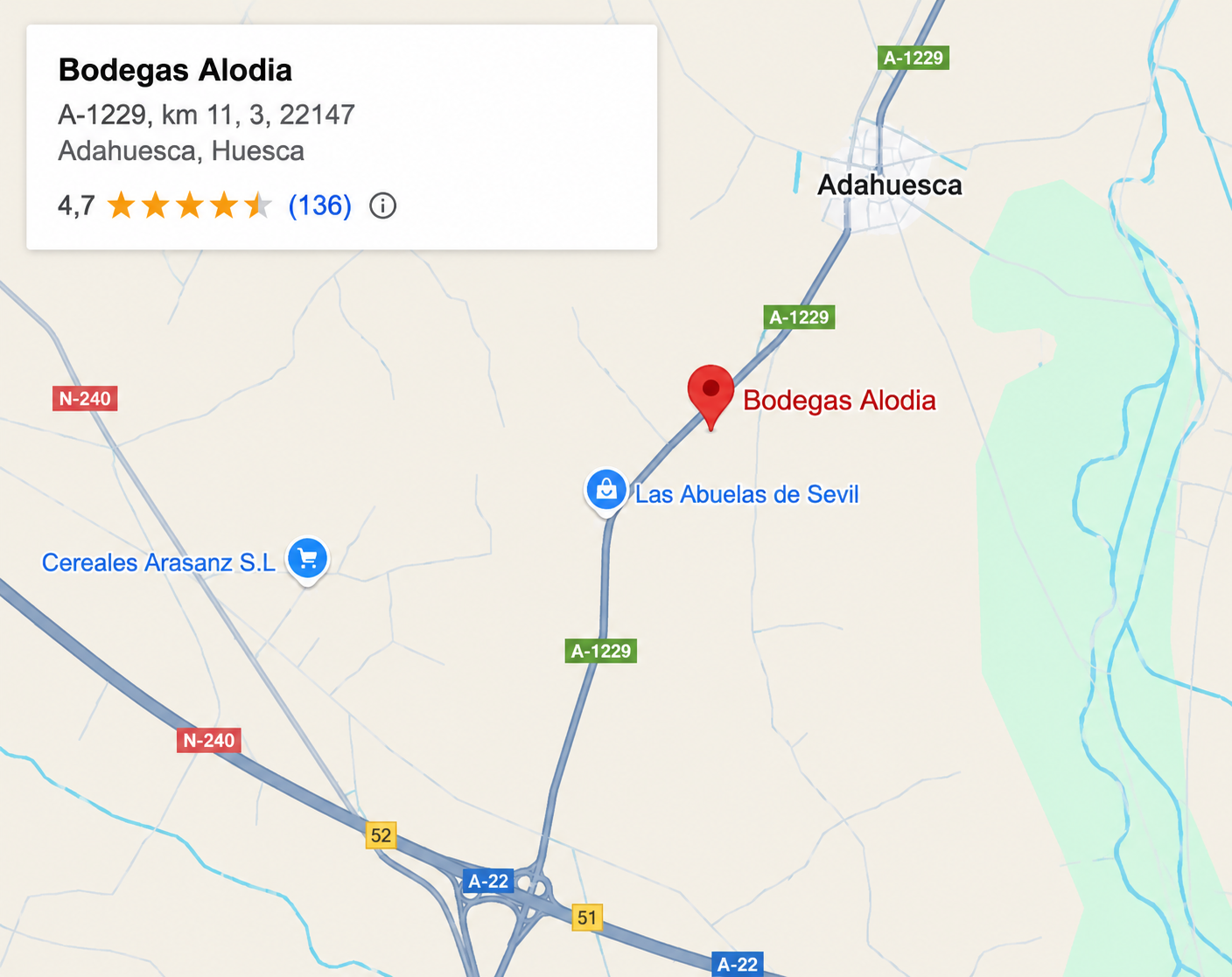 Bodegas alodia